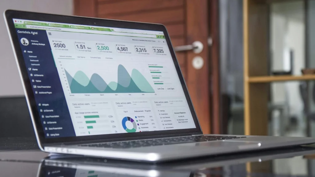 brand performance and brand perception